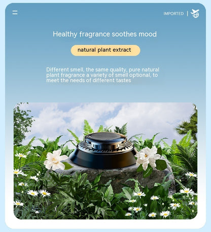 Portable Kinetic Car Air Freshener – Solar Powered Double Ring Rotating Fragrance Diffuser