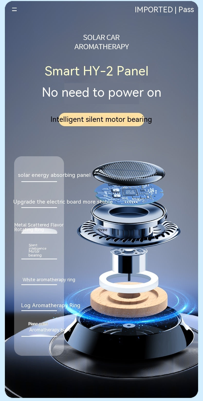Portable Kinetic Car Air Freshener – Solar Powered Double Ring Rotating Fragrance Diffuser